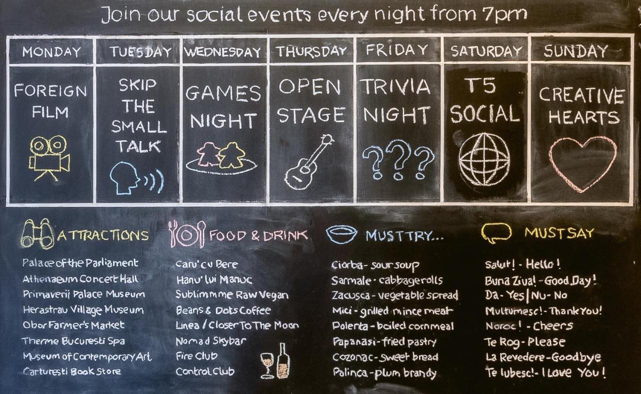Hostel T5 Social Bukareszt Zewnętrze zdjęcie